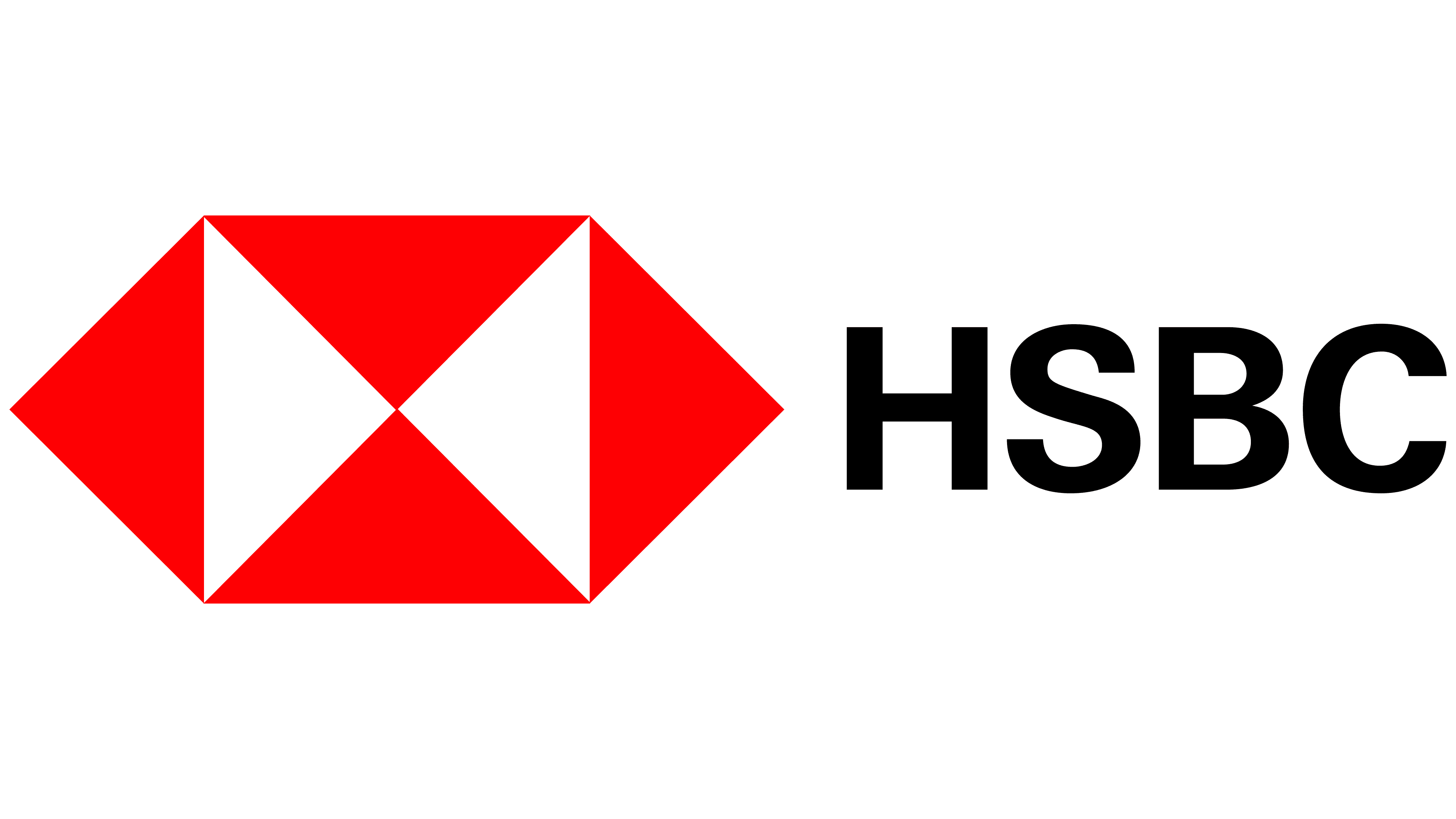 HSBC